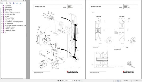 Jungheinrich Forklift ETV 214 Spare Parts Manual 91064550 411 2