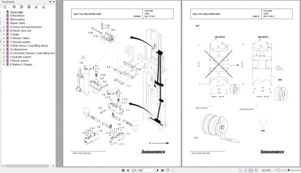 Jungheinrich Forklift ETV 320 Spare Parts Manual 91053207 2