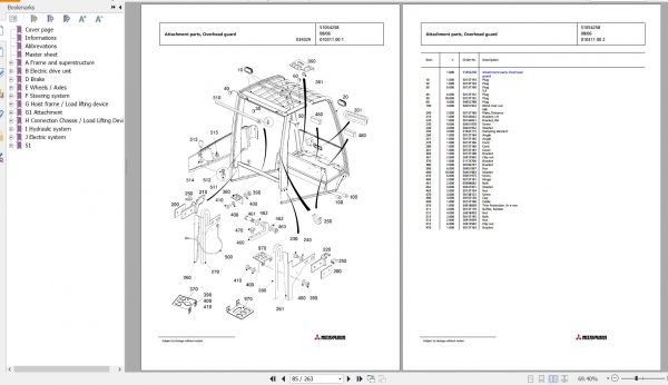 Jungheinrich Forklift FB 40 MP 2SP 350 Spare Parts Manual FN426580 2