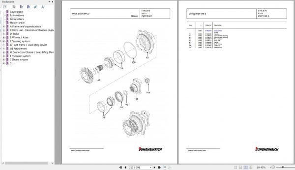 Jungheinrich Forklift TFG 316 GE105 310ZZ Spare Parts Manual FN585501 2