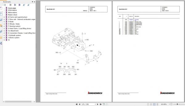Jungheinrich Forklift TFG 316 GE115 330ZT Spare Parts Manual FN426531 2