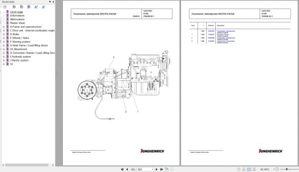 Jungheinrich Forklift TFG 316 GE115 330ZT Spare Parts Manual FN426952 2