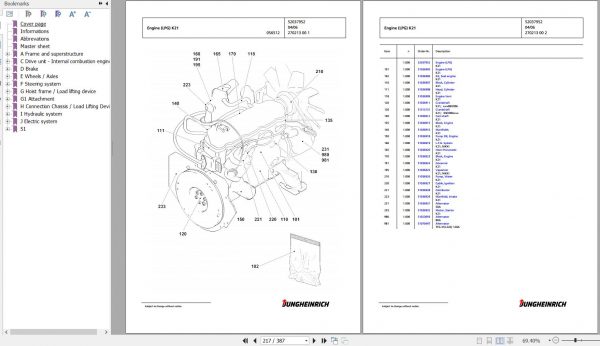 Jungheinrich Forklift TFG 316 GE120 310ZT Spare Parts Manual FN426947 2