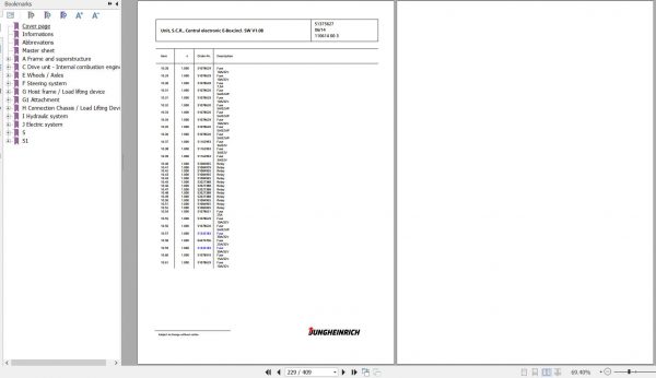 Jungheinrich Forklift TFG 316s GE100 550DZ Spare Parts Manual FN426897 2