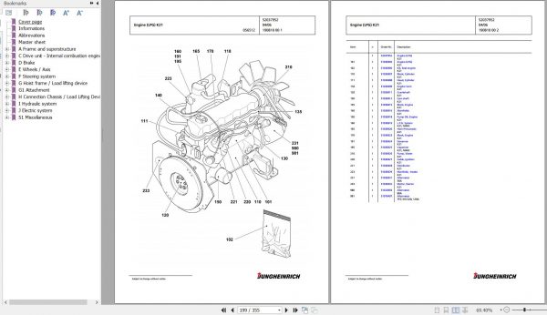 Jungheinrich Forklift TFG 320 GE115 450DZ Spare Parts Manual 8FN418471 2