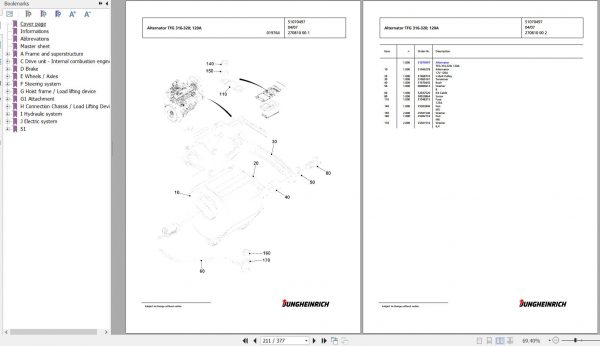 Jungheinrich Forklift TFG 320 GE120 450DZ Spare Parts Manual FN427263 2