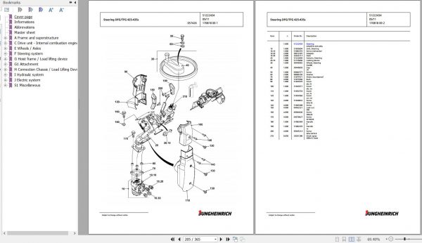 Jungheinrich Forklift TFG 425s GE100 440DZ Spare Parts Manual FN426807 2