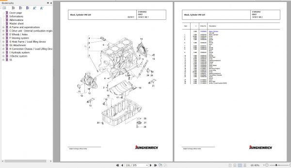 Jungheinrich Forklift TFG 425s GE100 440DZ Spare Parts Manual FN426822 2