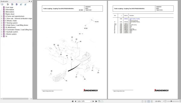 Jungheinrich Forklift TFG 425s GE100 440DZ Spare Parts Manual FN426829 2