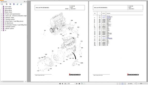 Jungheinrich Forklift TFG 425s GE100 440DZ Spare Parts Manual FN426830 2