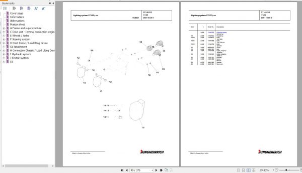 Jungheinrich Forklift TFG 425s GE100 440DZ Spare Parts Manual FN426840 2
