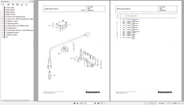 Jungheinrich Forklift TFG 425s GE100 440DZ Spare Parts Manual FN426846 2