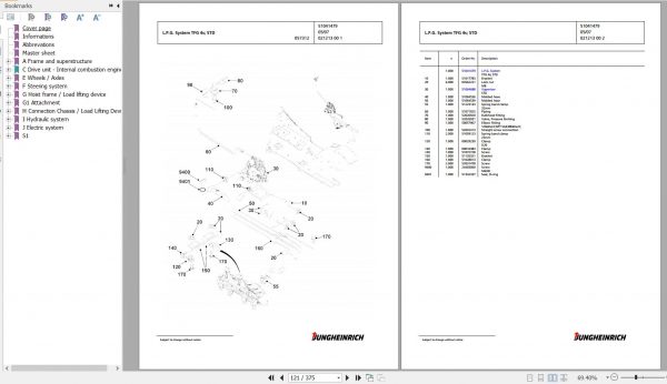 Jungheinrich Forklift TFG 425s GE100 440DZ Spare Parts Manual FN426856 2