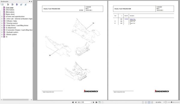 Jungheinrich Forklift TFG 425s GE100 440DZ Spare Parts Manual FN426859 2