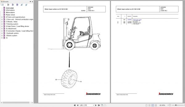 Jungheinrich Forklift TFG 425s GE100 440DZ Spare Parts Manual FN426860 2