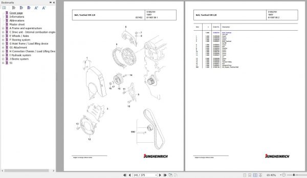 Jungheinrich Forklift TFG 425s GE100 440DZ Spare Parts Manual FN426862 2