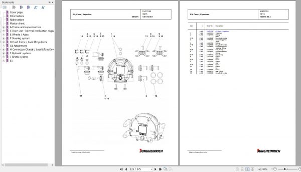 Jungheinrich Forklift TFG 425s GE100 440DZ Spare Parts Manual FN426864 2