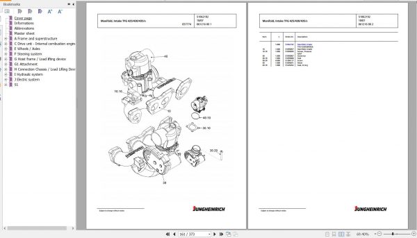 Jungheinrich Forklift TFG 425s GE100 440DZ Spare Parts Manual FN426991 2
