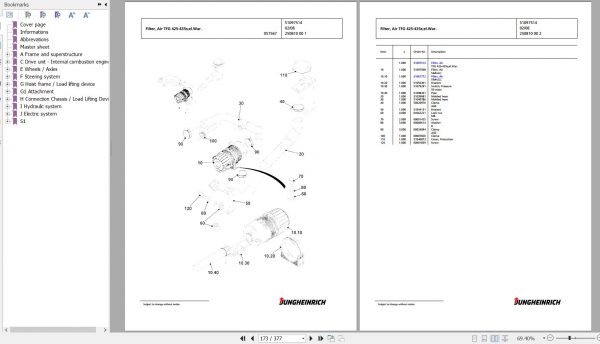 Jungheinrich Forklift TFG 425s GE100 500DZ Spare Parts Manual FN426974 2