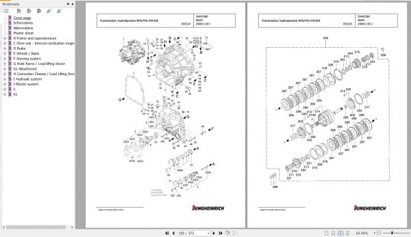 Jungheinrich Forklift TFG 435 GE120 420DZ Spare Parts Manual FN426948 2