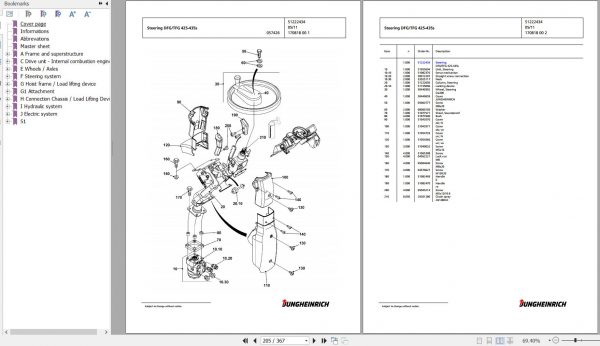 Jungheinrich Forklift TFG 435s GE100 430ZT Spare Parts Manual FN426876 2