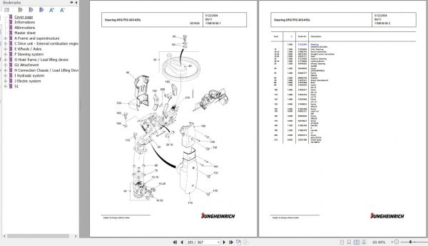 Jungheinrich Forklift TFG 435s GE100 430ZT Spare Parts Manual FN426880 2
