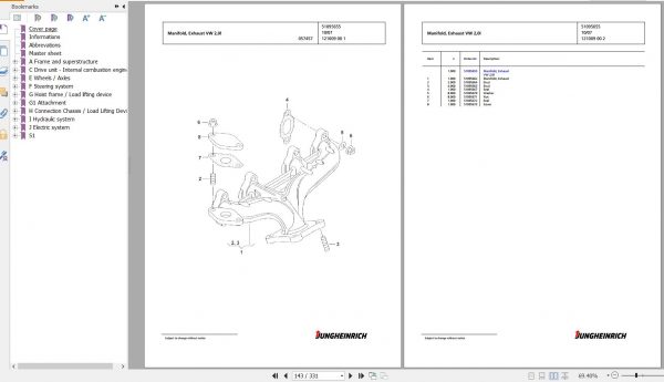 Jungheinrich Forklift TFG 435s GE180 380ZT Spare Parts Manual FN426569 2