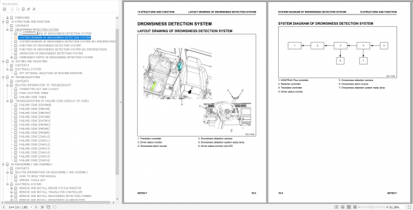 Komatsu Dump Truck HD785 7 Drowsiness Detection System DDS SEN06857 04 Shop Manual 2