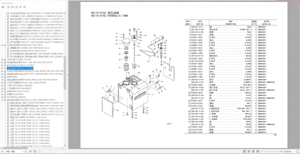 Komatsu Hydraulic Excavator PC400 8 YCPB201511 Parts Book 2