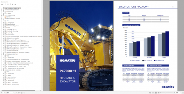 Komatsu Machine 12.7 GB PDF Updated 11.2021 Shop Manual DVD 03 0