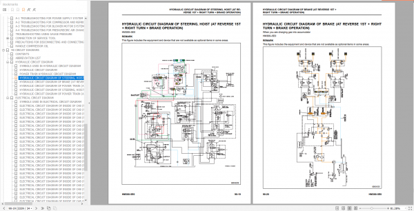 Komatsu Machine 12.7 GB PDF Updated 11.2021 Shop Manual DVD 03 2