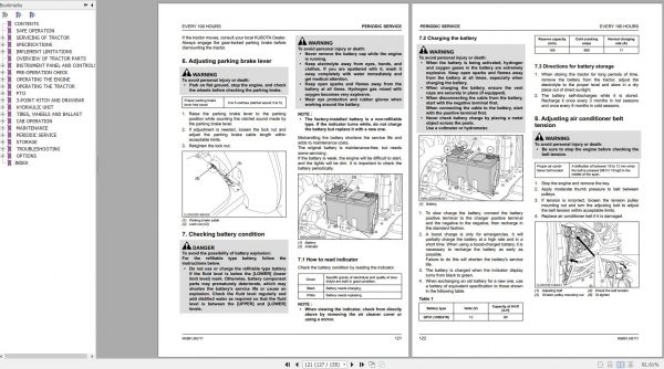 Kubota Tractor M5091 M5111 1MHJD00001A01 Operator Manual 3B693 9971 1 2019 3
