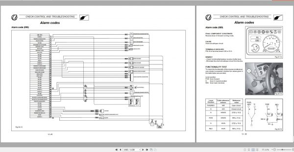 Landini Tractor Vision 80 90 100 Service Manual 3667238M2 2003 4