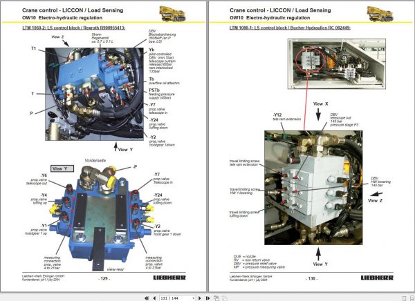 Liebherr Crane Control Load Sensing with LICCON Electro Hydraulic Regulation Service Manual 2004 3