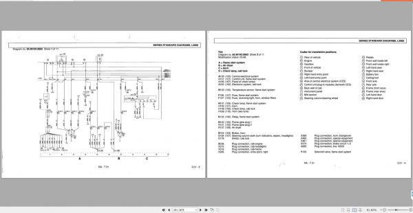 Man Truck T31 3rd Edition L2000 M2000 L Electrical System Repair Manual 81991984242 2