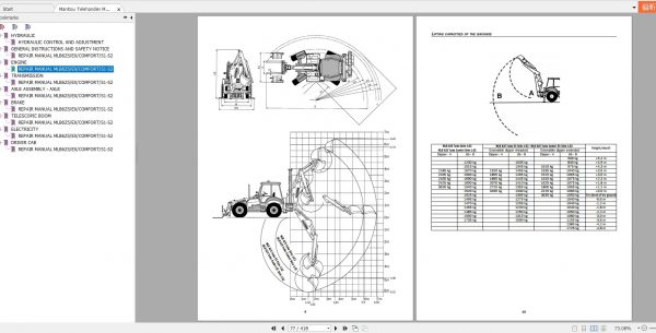 Manitou Telehandler MLB 625 Turbo Confort EX Series 1 E2 Repair Manual 547938EN 05 4