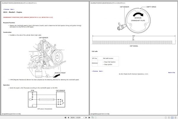 Mazda 3 2014 Workshop Manual and Wiring Diagram 4