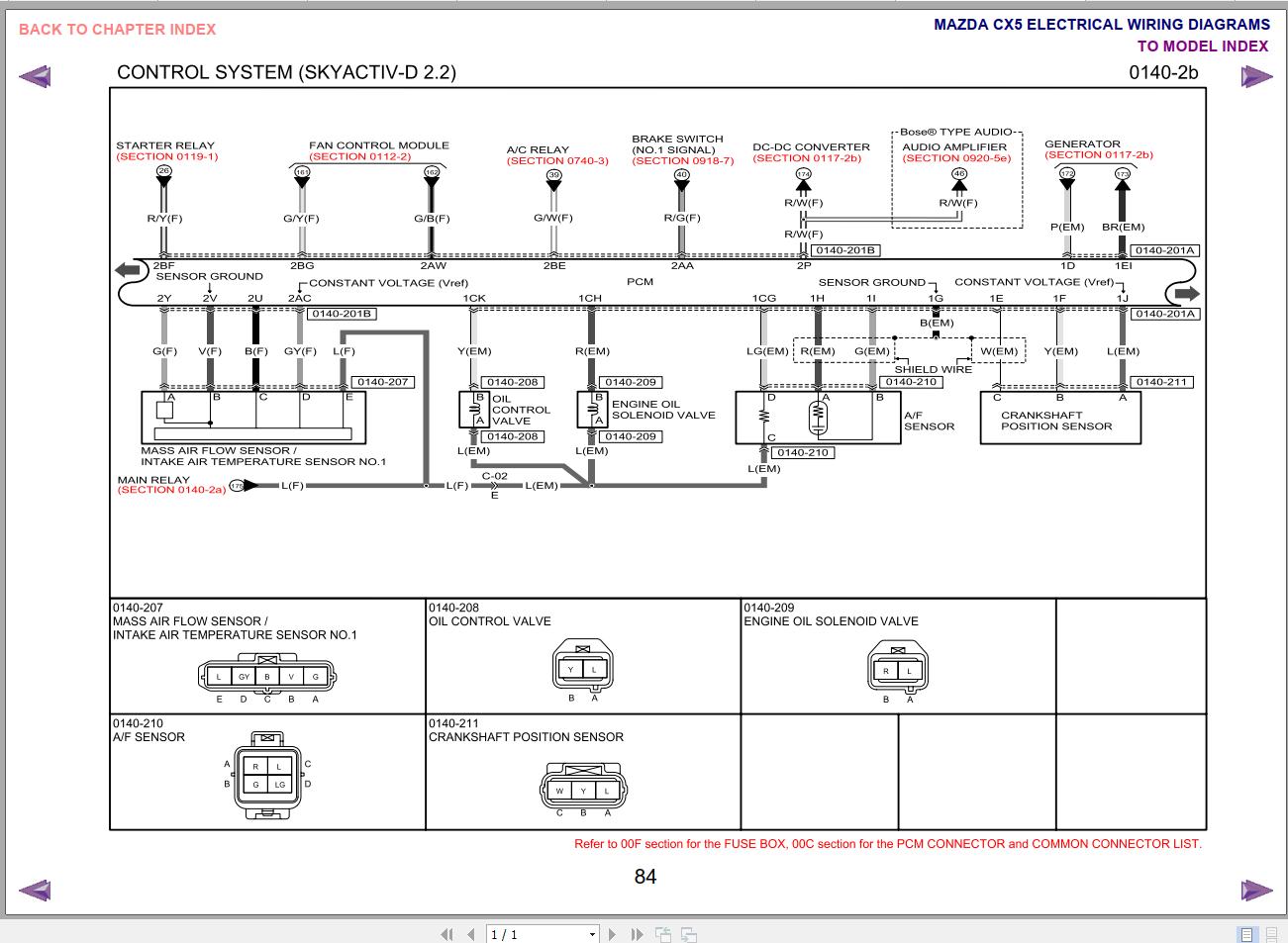 Mazda CX5 20122013 2.2D Body Shop Manual Manual and Wiring