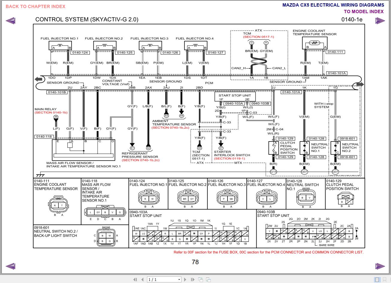 Mazda CX5 2012-2013 2.2D Body Shop Manual Workshop Manual and Wiring