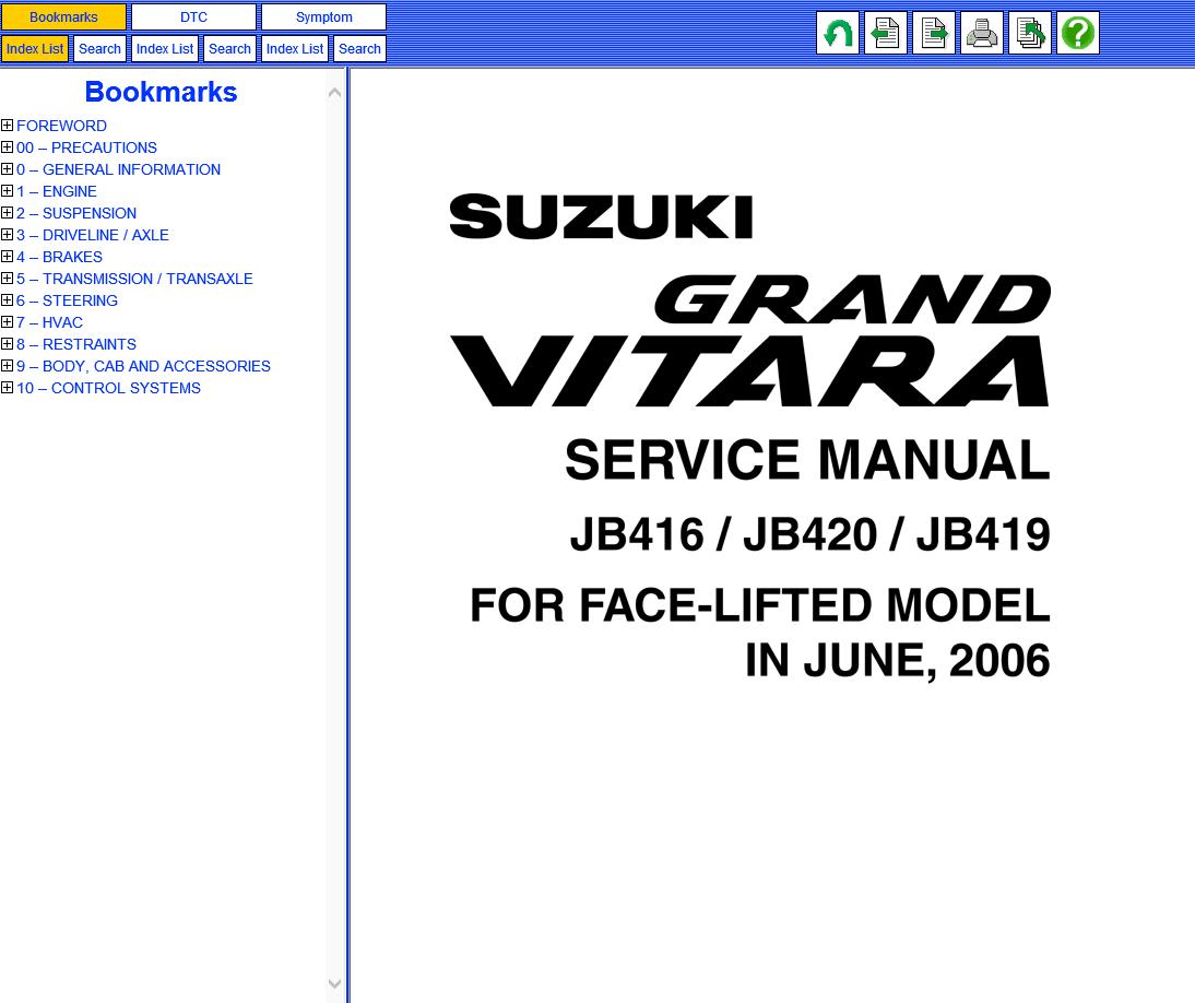 Suzuki Grand Vitara Humdary JB416 JB149D JB420 JB424 JB627 JB632 Service Manual 2008 EN FR DE SP HU 3