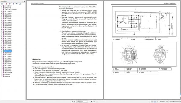 Suzuki Jimmy SN413 Service Manual Wiring Diagram Manual 2006 EN FR DE ES 3