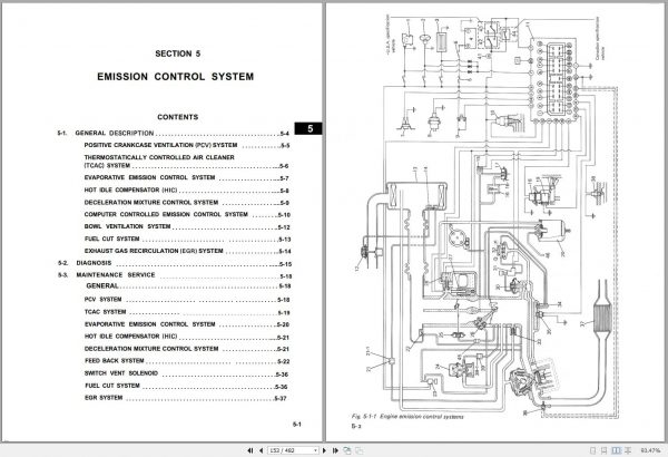 Suzuki Samurai Service Manual 1987 3