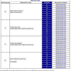 Suzuki Swift Humgary RS413 RS415 RS146 RS413D Service Manual 2007 EN IT NL FR DE HU ES SK 1