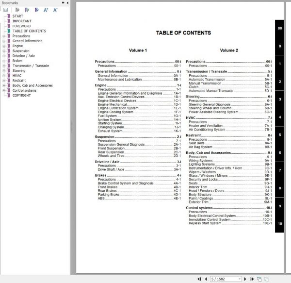 Suzuki Swift Humgary RS413 RS415 RS146 RS413D Service Manual 2007 EN IT NL FR DE HU ES SK 2