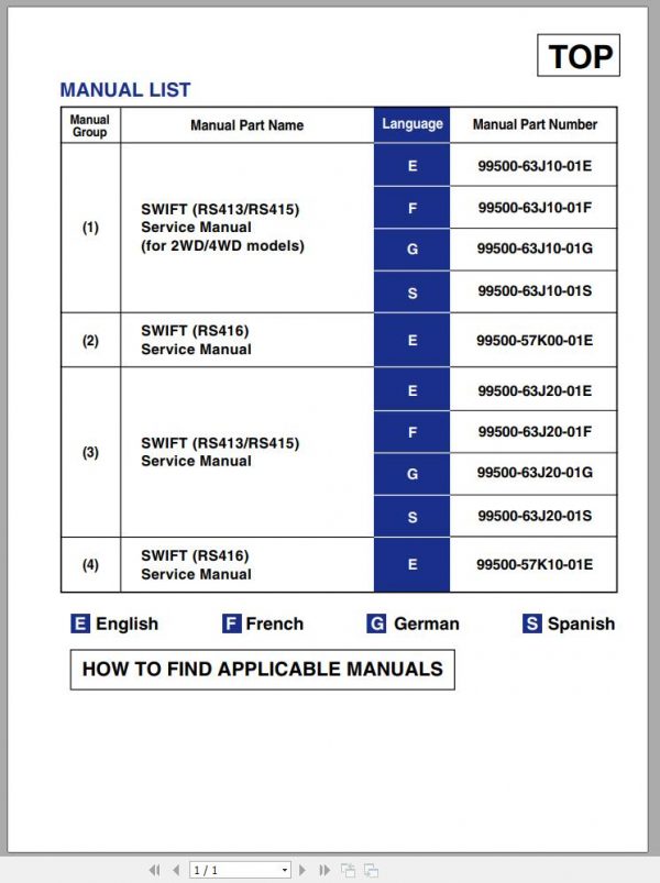 Suzuki Swift Japan RS413 RS415 RS416 Service Manual 2007 EN FR DE ES 2