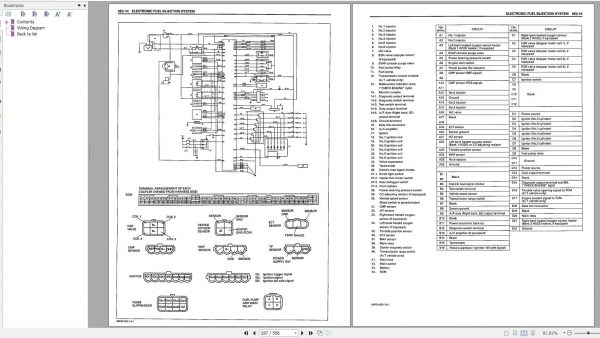 Suzuki Vitara I SV620 Service Manual 1996 EN FR DE ES 3