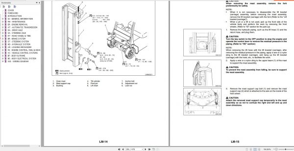 TCM Unicarrier Forklift FHD20T5V FHD25T5V FHD30T5V FHD30T5SV Service Manual SMFBE 2WECH160 3