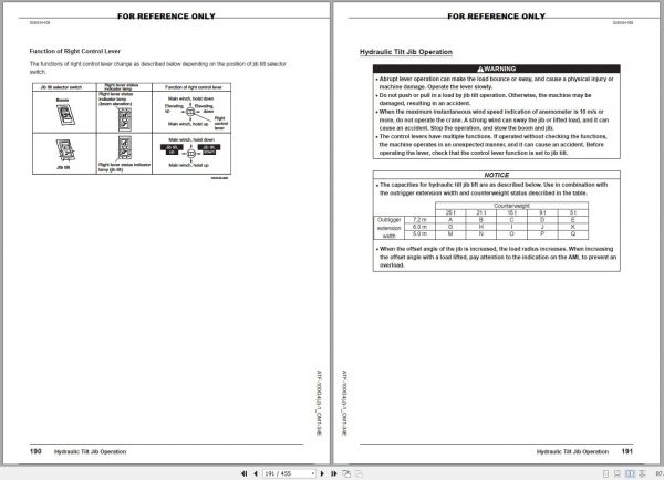 Tadano All Terrain Crane ATF 100G4J 1 GA5288 Operation Manual 2017 2