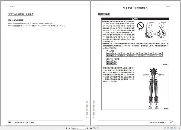 Tadano All Terrain Crane ATF 100G4J 2 GA5282 Operation Manual 2018 JP 2