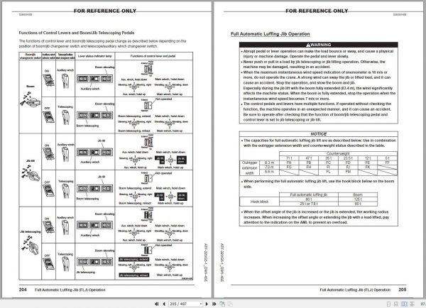 Tadano All Terrain Crane ATF 220G5 1 GB0170 Operation Manual 2015 2